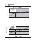 Preview for 46 page of Airwell ONG 12 Technical Manual