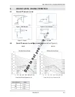 Preview for 56 page of Airwell ONG 12 Technical Manual