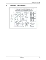 Preview for 63 page of Airwell ONG 12 Technical Manual