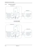 Preview for 70 page of Airwell ONG 12 Technical Manual