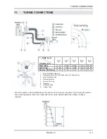 Preview for 74 page of Airwell ONG 12 Technical Manual