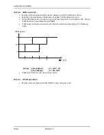 Preview for 80 page of Airwell ONG 12 Technical Manual