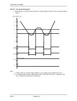 Preview for 84 page of Airwell ONG 12 Technical Manual