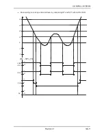 Preview for 85 page of Airwell ONG 12 Technical Manual