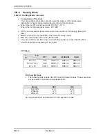 Preview for 86 page of Airwell ONG 12 Technical Manual