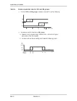 Preview for 88 page of Airwell ONG 12 Technical Manual