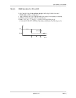 Preview for 89 page of Airwell ONG 12 Technical Manual