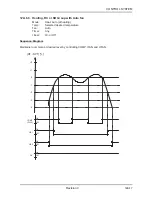 Preview for 91 page of Airwell ONG 12 Technical Manual