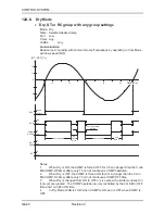 Preview for 94 page of Airwell ONG 12 Technical Manual