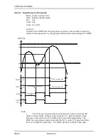 Preview for 96 page of Airwell ONG 12 Technical Manual