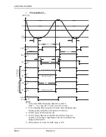 Preview for 98 page of Airwell ONG 12 Technical Manual