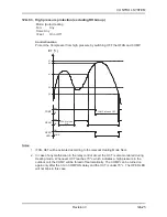 Preview for 99 page of Airwell ONG 12 Technical Manual