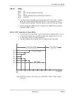 Preview for 103 page of Airwell ONG 12 Technical Manual