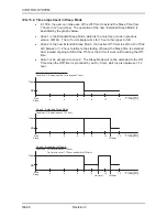 Preview for 104 page of Airwell ONG 12 Technical Manual