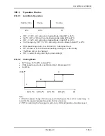 Preview for 116 page of Airwell ONG 12 Technical Manual