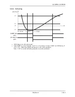 Preview for 118 page of Airwell ONG 12 Technical Manual