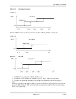 Preview for 122 page of Airwell ONG 12 Technical Manual