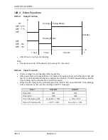 Preview for 125 page of Airwell ONG 12 Technical Manual