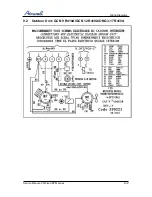 Предварительный просмотр 32 страницы Airwell ONG3-17 R410A Service Manual