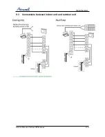 Предварительный просмотр 33 страницы Airwell ONG3-17 R410A Service Manual