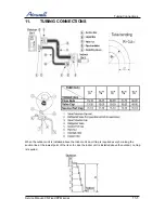 Предварительный просмотр 35 страницы Airwell ONG3-17 R410A Service Manual