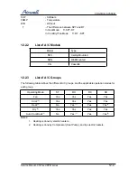 Предварительный просмотр 39 страницы Airwell ONG3-17 R410A Service Manual