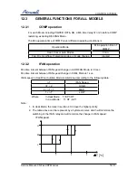 Предварительный просмотр 40 страницы Airwell ONG3-17 R410A Service Manual