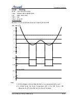 Предварительный просмотр 44 страницы Airwell ONG3-17 R410A Service Manual