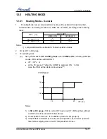 Предварительный просмотр 46 страницы Airwell ONG3-17 R410A Service Manual