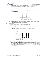 Предварительный просмотр 47 страницы Airwell ONG3-17 R410A Service Manual