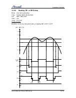 Предварительный просмотр 48 страницы Airwell ONG3-17 R410A Service Manual