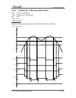 Предварительный просмотр 49 страницы Airwell ONG3-17 R410A Service Manual