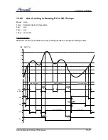 Предварительный просмотр 52 страницы Airwell ONG3-17 R410A Service Manual