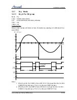 Предварительный просмотр 53 страницы Airwell ONG3-17 R410A Service Manual