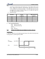 Предварительный просмотр 58 страницы Airwell ONG3-17 R410A Service Manual