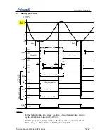 Предварительный просмотр 62 страницы Airwell ONG3-17 R410A Service Manual