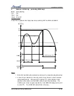 Предварительный просмотр 65 страницы Airwell ONG3-17 R410A Service Manual