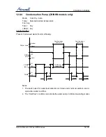 Предварительный просмотр 68 страницы Airwell ONG3-17 R410A Service Manual