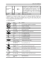 Предварительный просмотр 100 страницы Airwell ONG3-17 R410A Service Manual