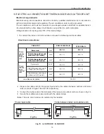 Предварительный просмотр 110 страницы Airwell ONG3-17 R410A Service Manual