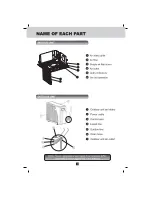 Предварительный просмотр 122 страницы Airwell ONG3-17 R410A Service Manual