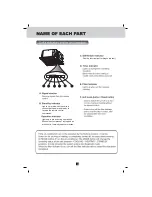 Предварительный просмотр 123 страницы Airwell ONG3-17 R410A Service Manual