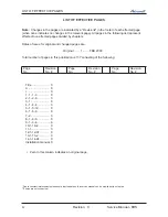 Предварительный просмотр 2 страницы Airwell ONG3-18 Service Manual