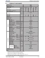 Preview for 7 page of Airwell ONG3-18 Service Manual