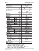 Preview for 11 page of Airwell ONG3-18 Service Manual