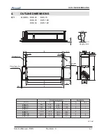 Предварительный просмотр 14 страницы Airwell ONG3-18 Service Manual