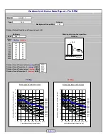 Предварительный просмотр 32 страницы Airwell ONG3-18 Service Manual