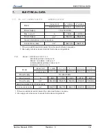 Предварительный просмотр 37 страницы Airwell ONG3-18 Service Manual