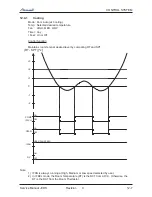 Предварительный просмотр 57 страницы Airwell ONG3-18 Service Manual