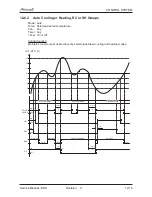 Предварительный просмотр 65 страницы Airwell ONG3-18 Service Manual